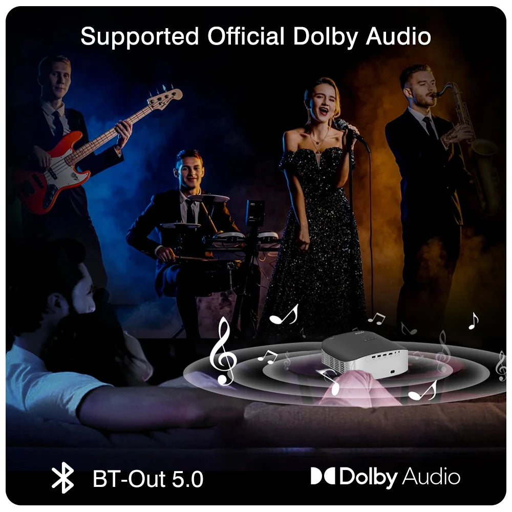 Touyinger ET32 1500ANSI Full HD 4K Projector  5G WIFI Home theater Media Video Player Smart Beamer