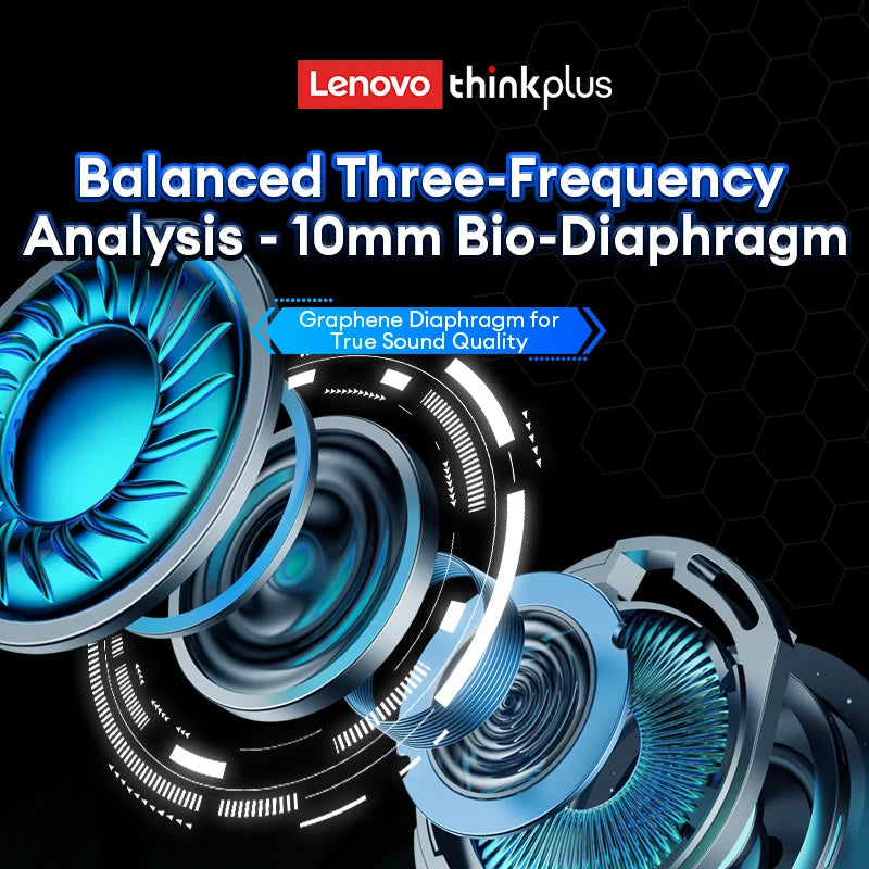 Lenovo GM2 Pro Wireless Earbuds