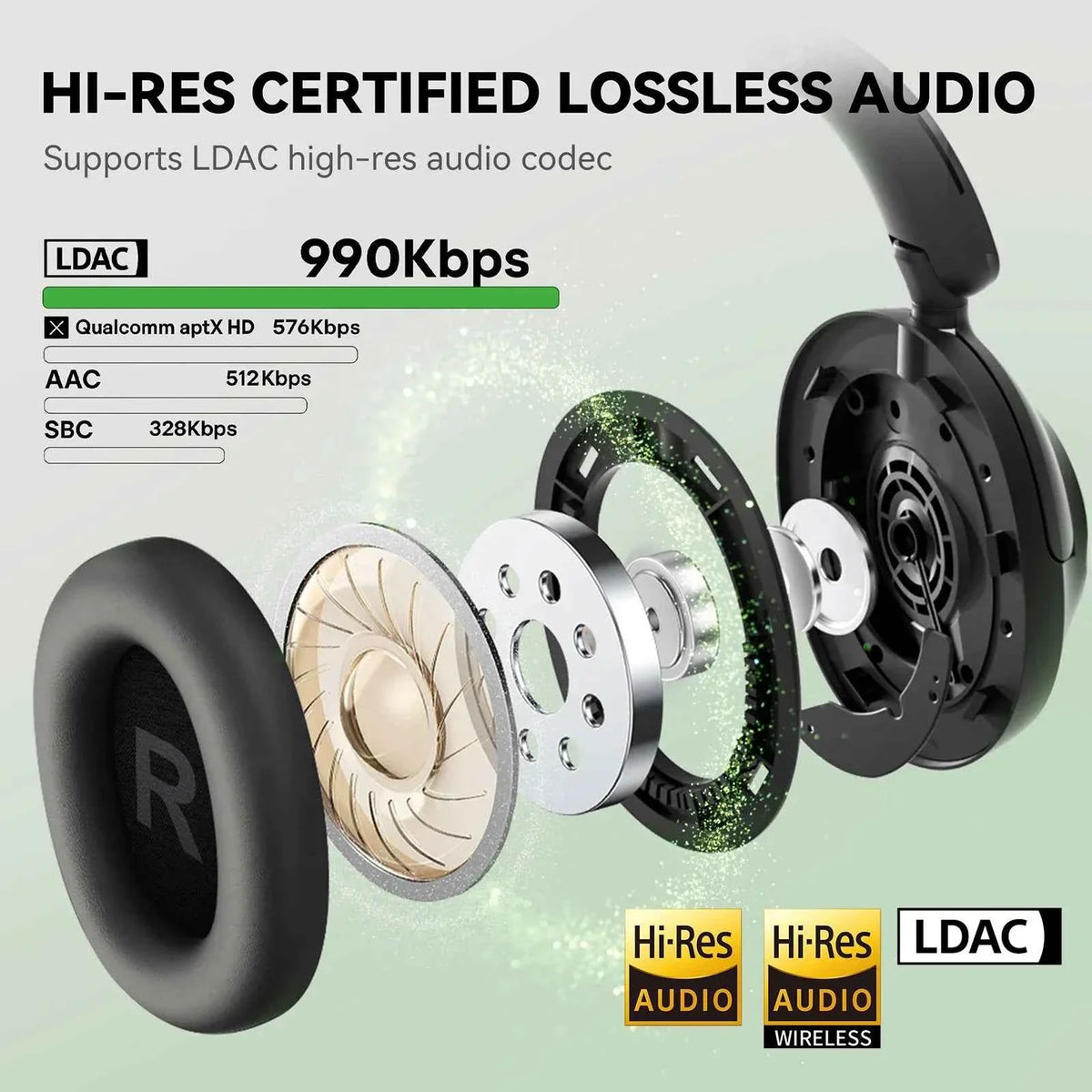 Oneodio A6 ANC Wireless Headphones - 48dB Hi-Res LDAC Audio - Maliame Store