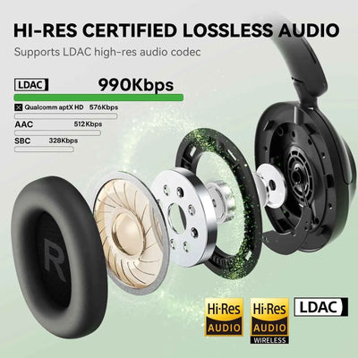 Auriculares inalámbricos Oneodio A6 ANC - Audio LDAC de alta resolución de 48 dB