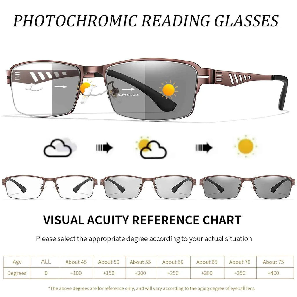 Metal Frame Photochromic Anti-Blue Lights Reading Glasses Suitable for Grandparents Magazine Reading Presbyopic Eyewear - Maliame Store