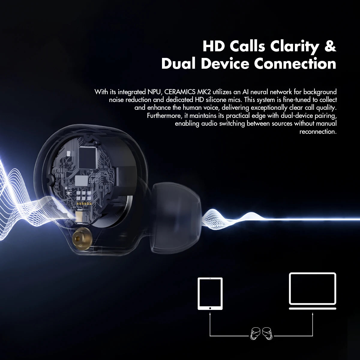 CERAMICS MK2 — Écouteurs TWS ANC 40dB | Bluetooth 6.0 | Hi-Res LDAC | 45H Autonomie | Mode Jeu 47ms | IPX4
