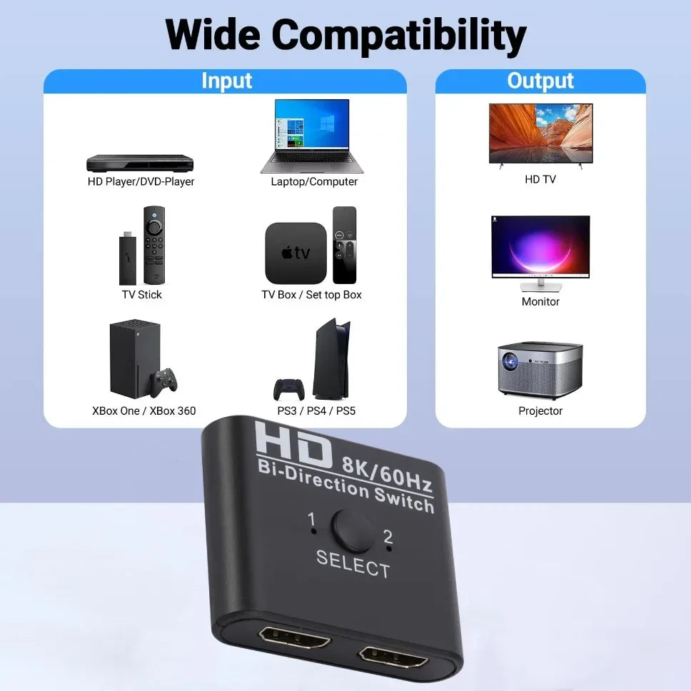 Bidirectional HDMI Switch