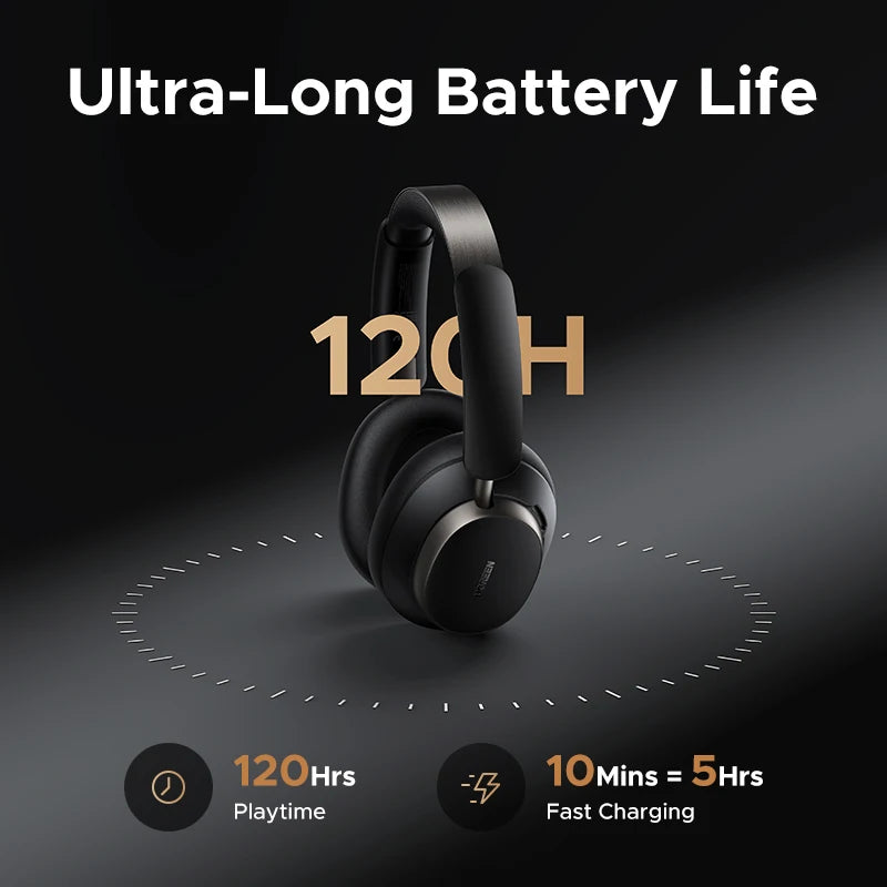 UGREEN Studio Pro 48dB ANC Wireless Headphones Over Ear Bluetooth Earphones Active Noise Cancellation Hi-Res LDAC 120h Playtime