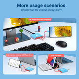Type C to HDMI Docking Station