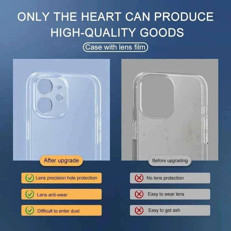 Ultra Thin Clear Phone Case For iPhone 11 12 13 14 15 16 17 Pro X XR XS Max Mini 7 8 Plus Silicone Soft Transparent Back Cover - Maliame Store