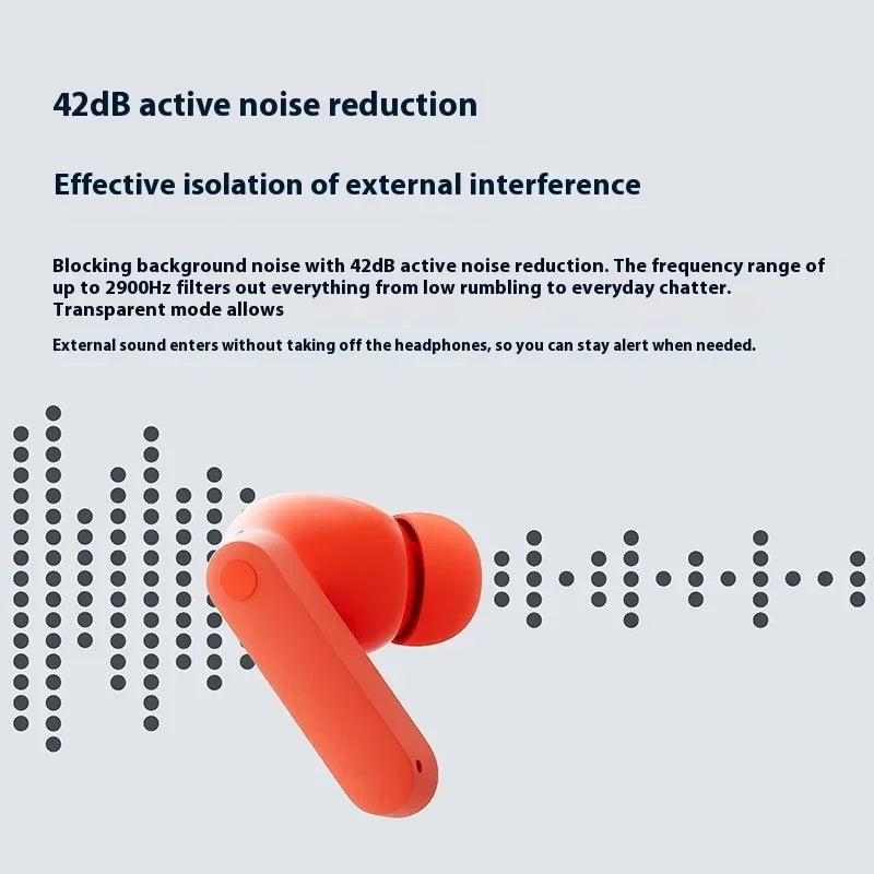 CMF by Nothing Buds 2A In-Ear Wireless Earphone Hi-Res ANC Long Battery Life Fast Charge Low Delay Bluetooth Earbud