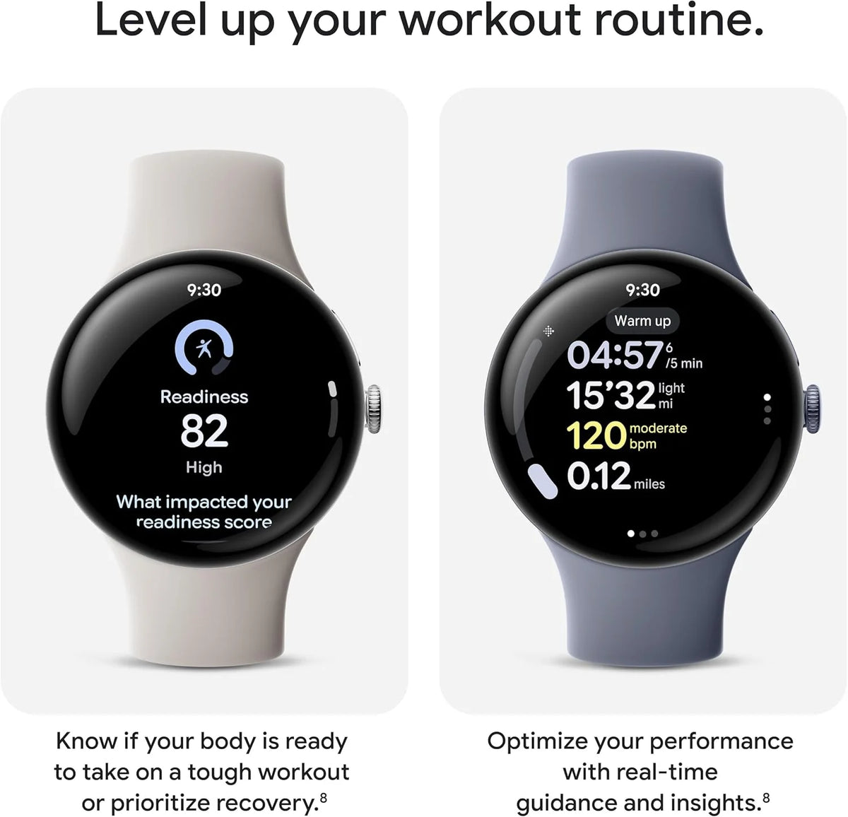 Nouvelle Google Pixel Watch 4 – WiFi/LTE | 41mm & 45mm | Qualcomm SW5 Gen 2 | Écran AMOLED | Montre Connectée