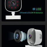 Window Mini Wifi Camera