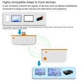 Type C HDMI Extender