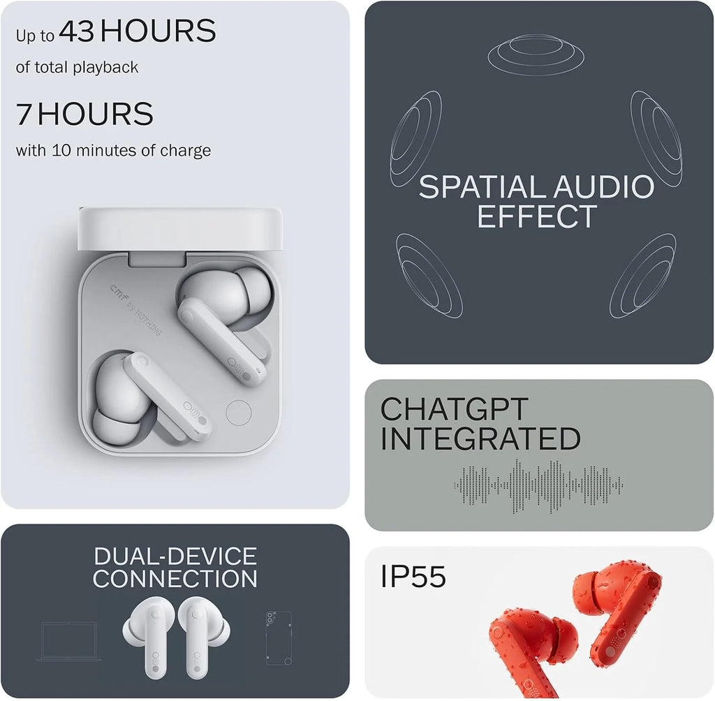 CMF by Nothing Buds Pro 2 — Écouteurs TWS | ANC Hybride 50dB | HiFi | Molette Smart | IP55 | Bluetooth 5.3