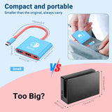 Type C to HDMI Docking Station