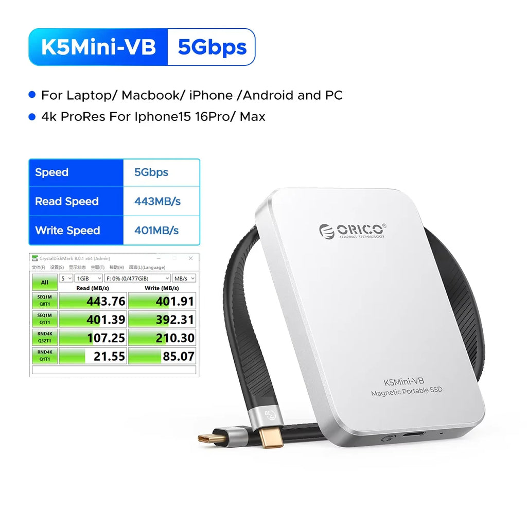 ORICO K20Mini Magnetic External SSD