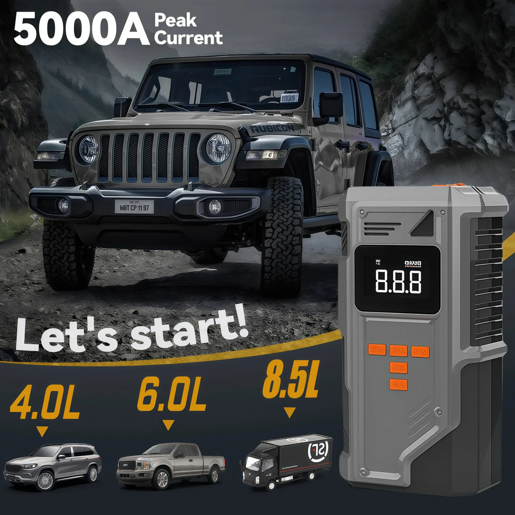 All-in-One Car Jump Starter & Tire Inflator - 12V for Cars/Trucks/SUVs, 10.2 Bar Air Compression,-40°C Resistant,Tire Monitoring