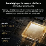 Xiaomi Mi TV Box S 2.ª generación: Reproductor multimedia 4K UHD de Google TV