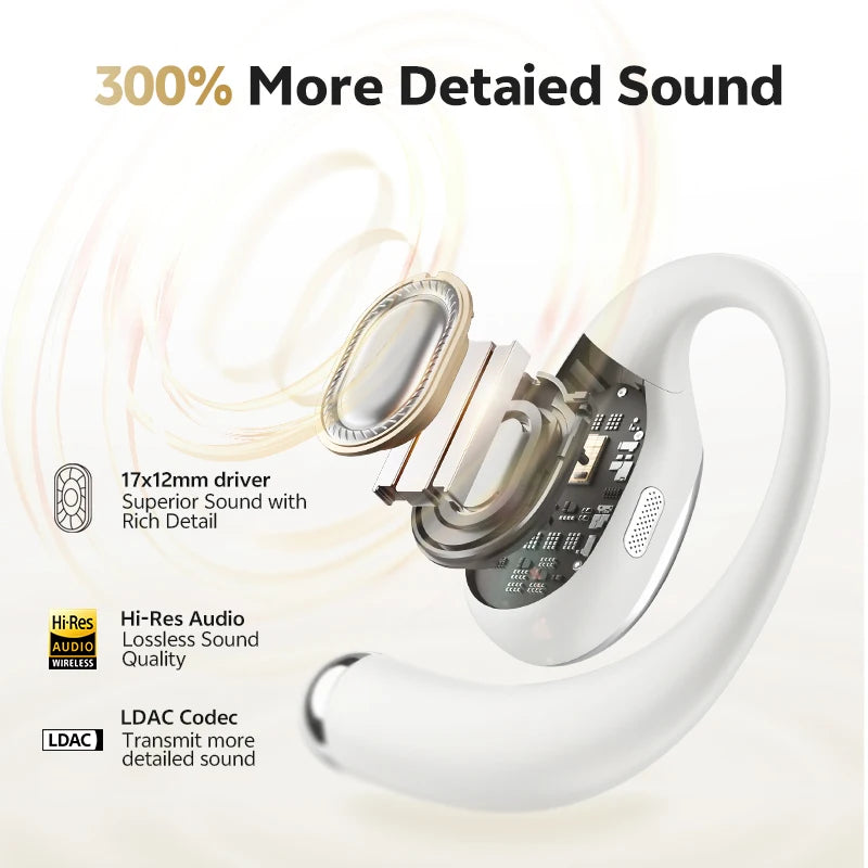 QCY Crossky R70 Open-Ear Headphones