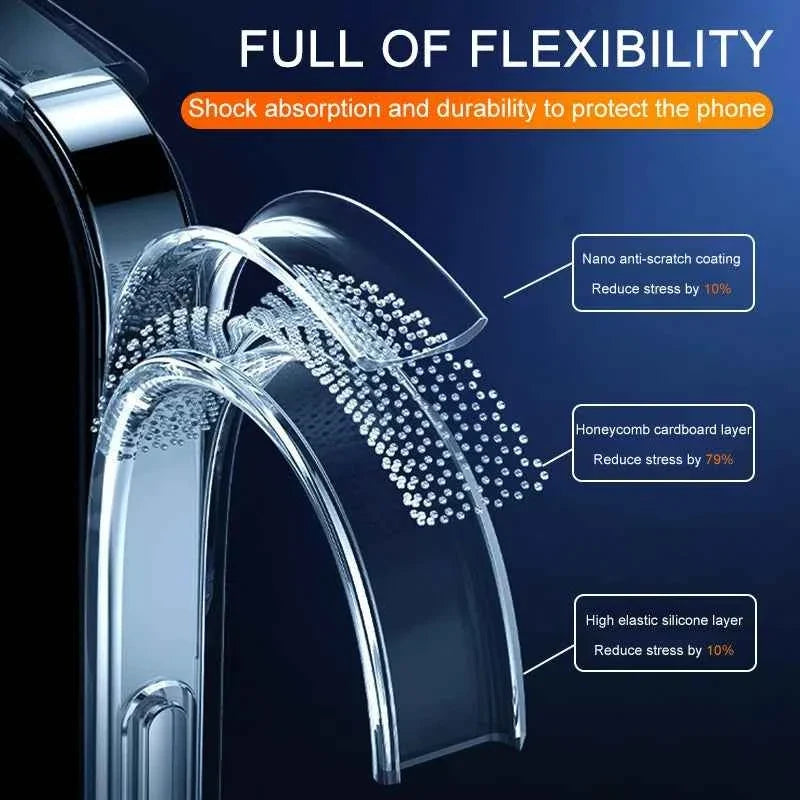 Ultra Thin Clear Phone Case For iPhone 11 12 13 14 15 16 17 Pro X XR XS Max Mini 7 8 Plus Silicone Soft Transparent Back Cover - Maliame Store