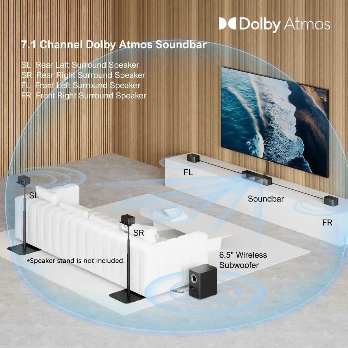 ULTIMEA Poseidon D80 7.1 Surround Soundbar with Dolby Atmos, Wireless Subwoofer&4 Speakers, Home Theater System with APP Control - Maliame Store