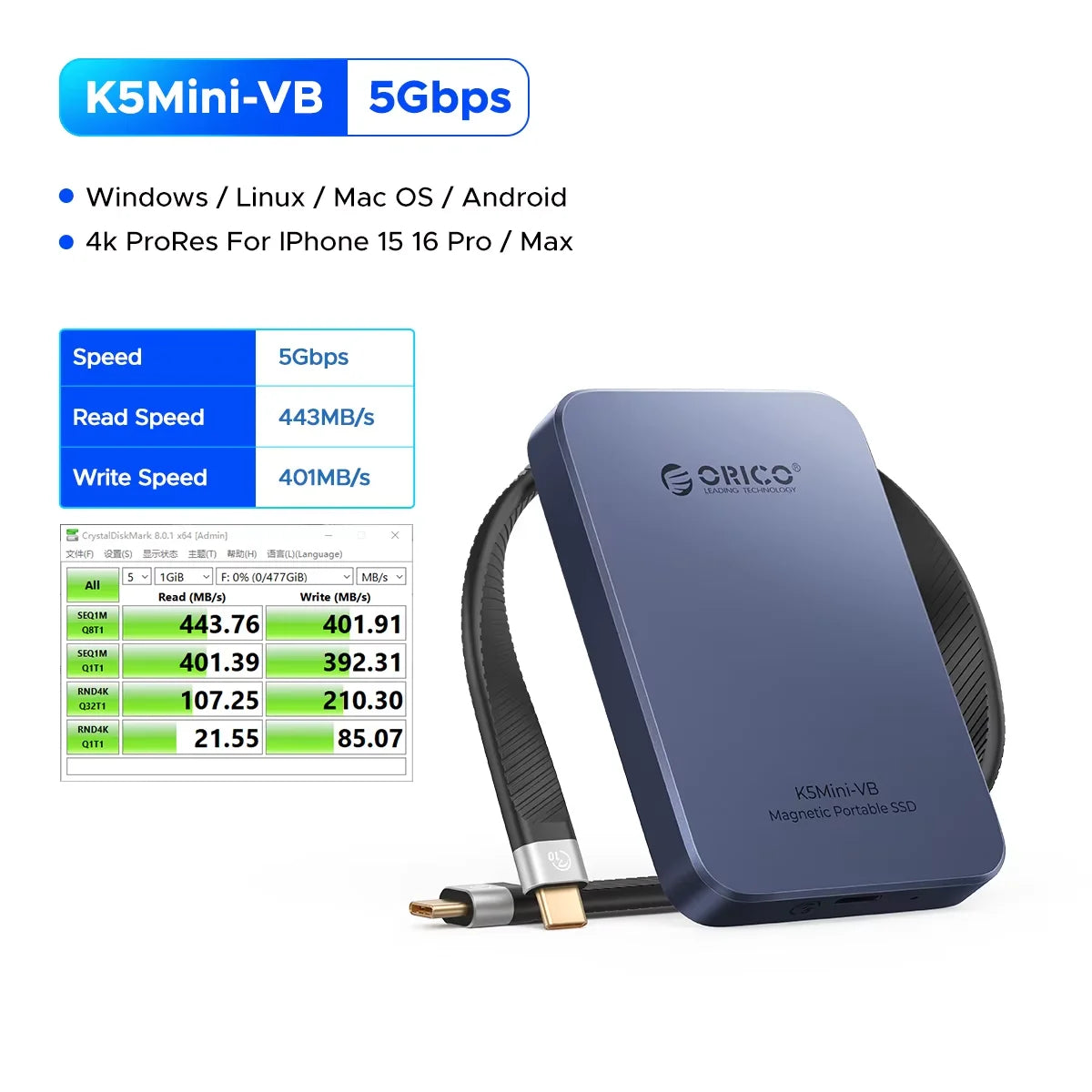 ORICO K20Mini Magnetic External SSD