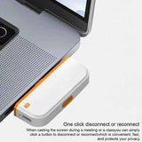 Type C HDMI Extender