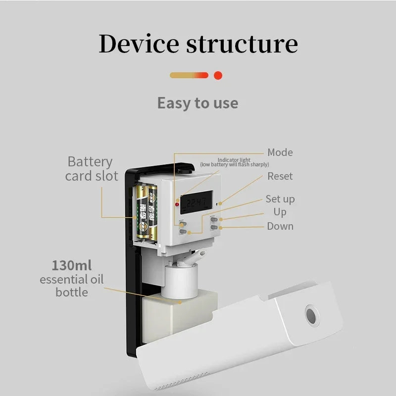 Namste 100m³ Battery Aroma Diffuser Room Fragrance Air Freshener Home AIR Flavoring for Small Spaces Such Toilets And Elevators - Maliame Store