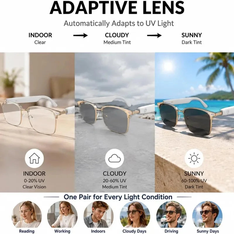Bluetooth Smart Glasses with Photochromic Lenses