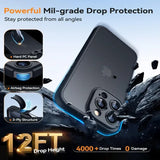 Matte Silicone iPhone Case