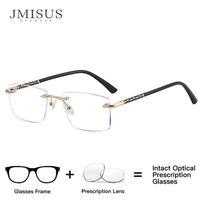 Verres progressifs multifocaux