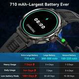 Nuevo reloj inteligente Ultra AMOLED de 1,85 pulgadas: GPS, llamadas Bluetooth HD, batería de 710 mAh