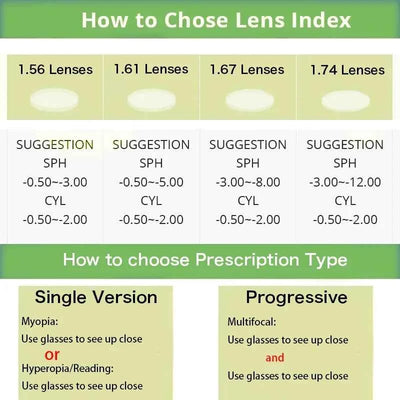 Rimless Progressive Prescription Glasses