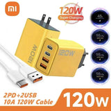 120W Fast Charger with 4-Ports