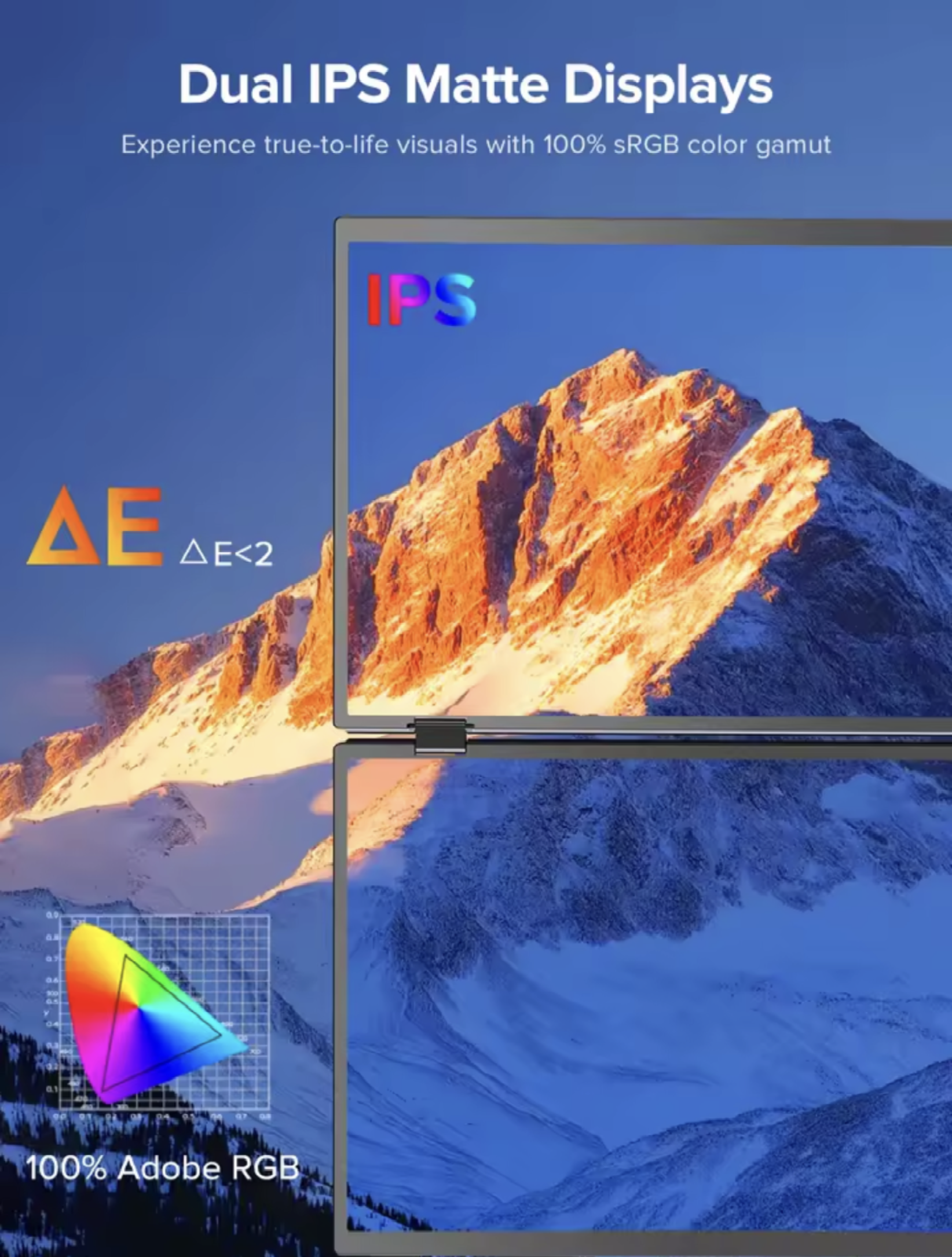 Triple screen monitor 