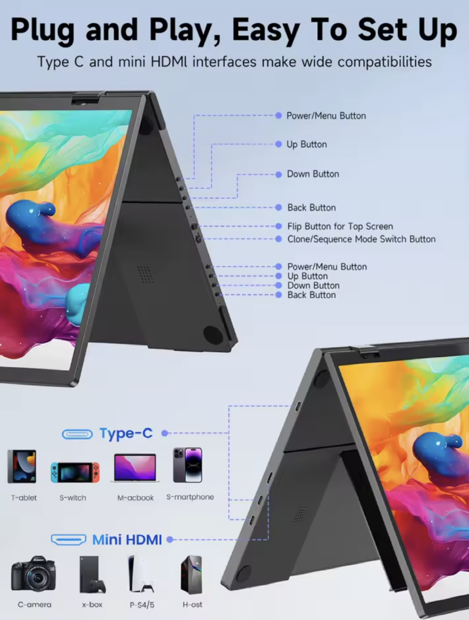 Triple screen monitor 