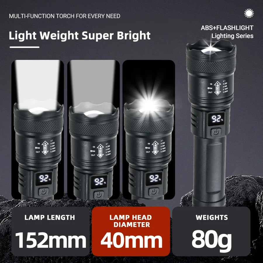 High Strong Power Led Flashlights 2000LM Tactical Torch with Display Light USB Charging Camping Fishing Emergency Zoom Lantern - Maliame Store