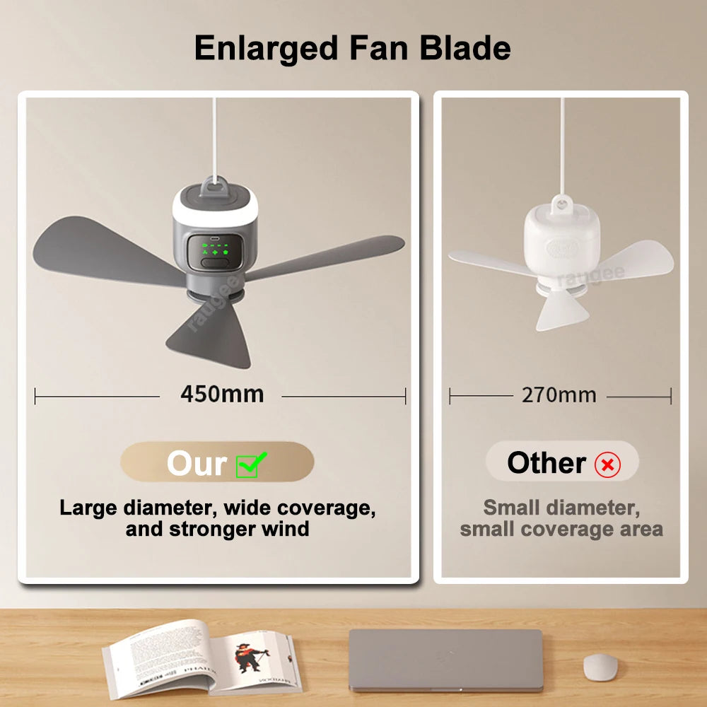 Ventilateur Plafond Camping Rechargeable 12000mAh – Télécommande & LED