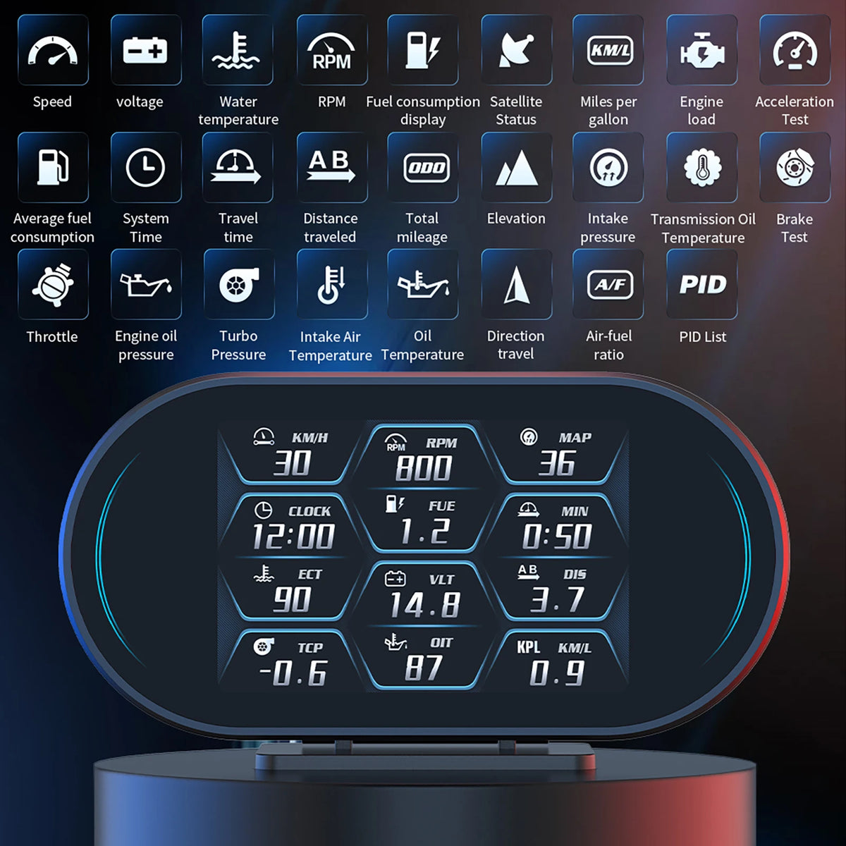 P27 Écran tête haute OBD2 & GPS