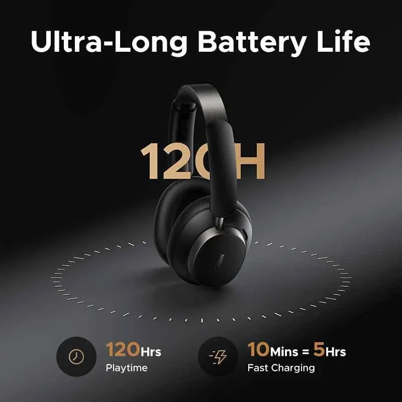UGREEN Studio Pro 48dB ANC Wireless Headphones Over Ear Bluetooth Earphones Active Noise Cancellation Hi-Res LDAC 120h Playtime - Maliame Store