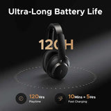 UGREEN Studio Pro Noise Cancellation