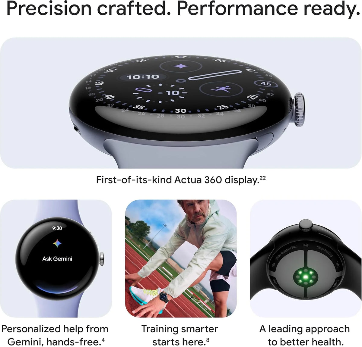 Nouvelle Google Pixel Watch 4 – WiFi/LTE | 41mm & 45mm | Qualcomm SW5 Gen 2 | Écran AMOLED | Montre Connectée