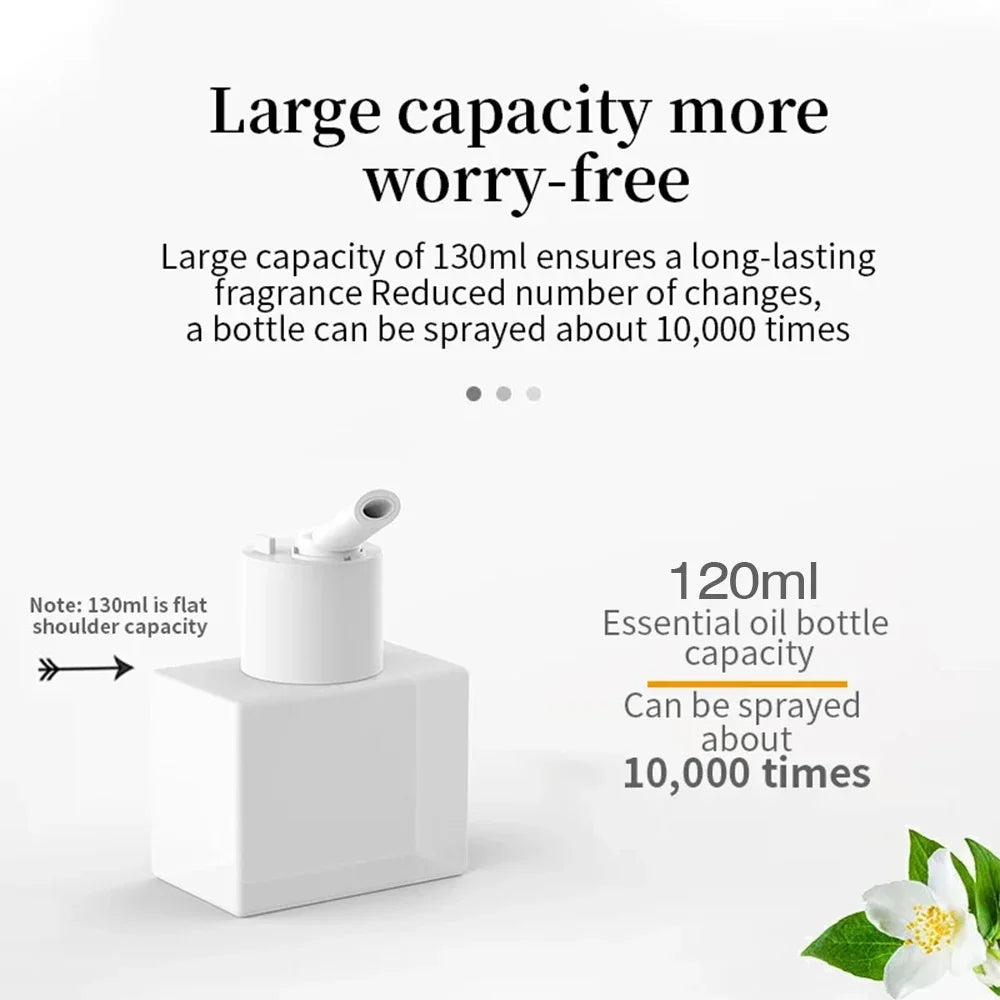 Namste 100m³ Battery Aroma Diffuser Room Fragrance Air Freshener Home AIR Flavoring for Small Spaces Such Toilets And Elevators - Maliame Store