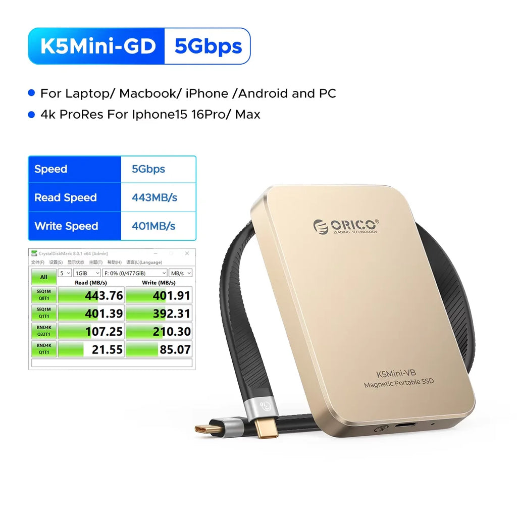 ORICO K20Mini Magnetic External SSD