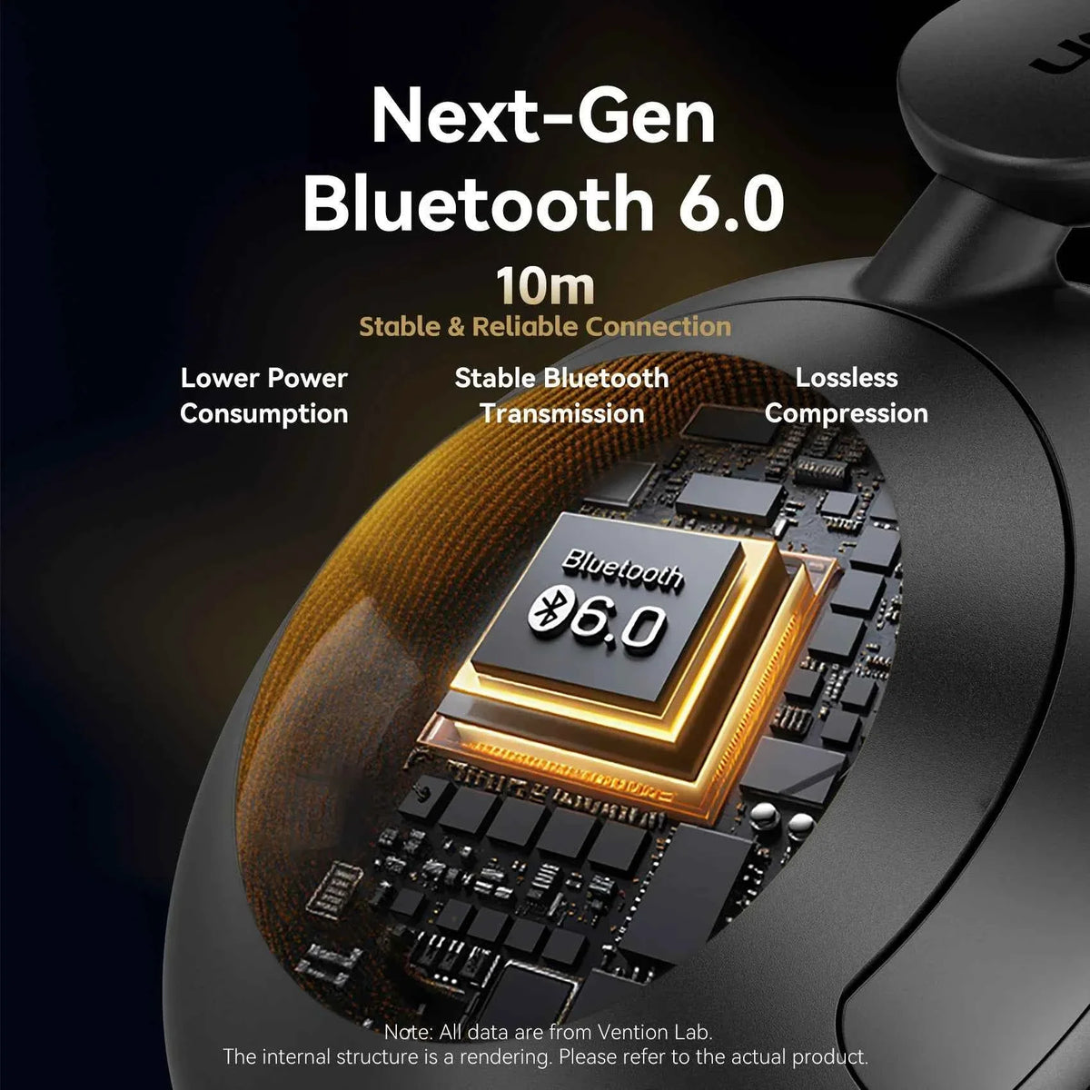 Vention ANC Wireless Headphone 45dB Deep Noise Canceling HIFI Hi-Res Audio Earphone with LDAC Bluetooth 6.0 Over Ear Headset - Maliame Store