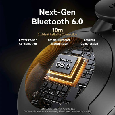 Auriculares inalámbricos Vention ANC con cancelación de ruido de 45 dB, audio de alta resolución HIFI con LDAC y Bluetooth 6.0.