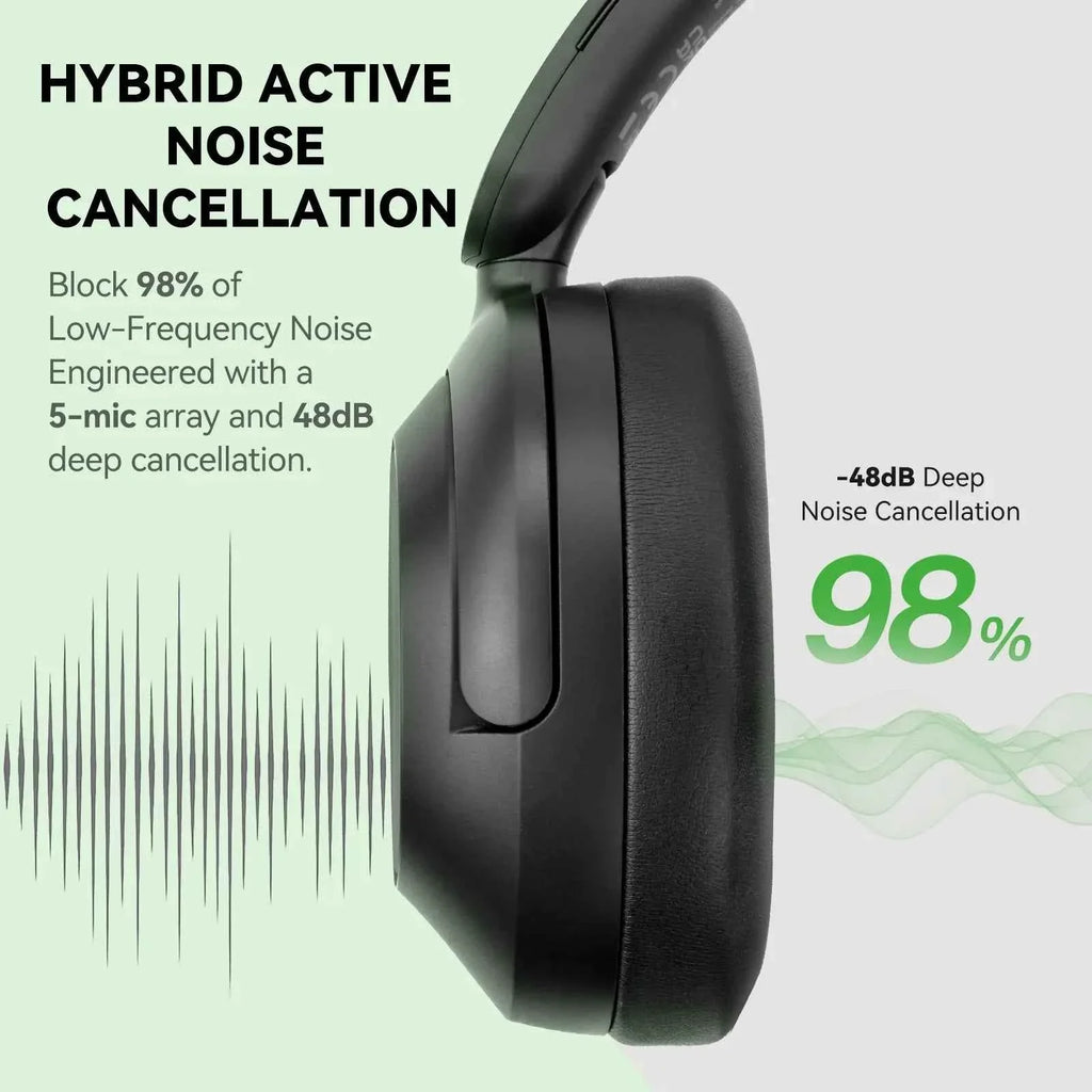 Oneodio A6 ANC Wireless Headphones - 48dB Hi-Res LDAC Audio - Maliame Store