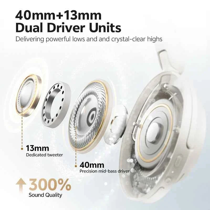 QCY H3S -56dB Adaptive ANC Over Ear Headphone Hi-Res LDAC Spatial Sound Wireless Earphone Bluetooth 6.0 Dual Driver 102H Headset - Maliame Store