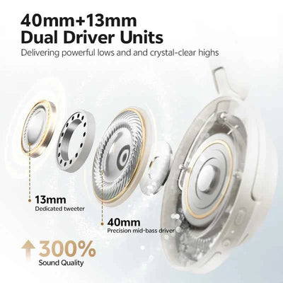 Auriculares Bluetooth QCY H3S ANC: auriculares inalámbricos supraaurales con ANC adaptativo de 56 dB, sonido espacial LDAC de alta resolución y 102 horas de duración de batería.