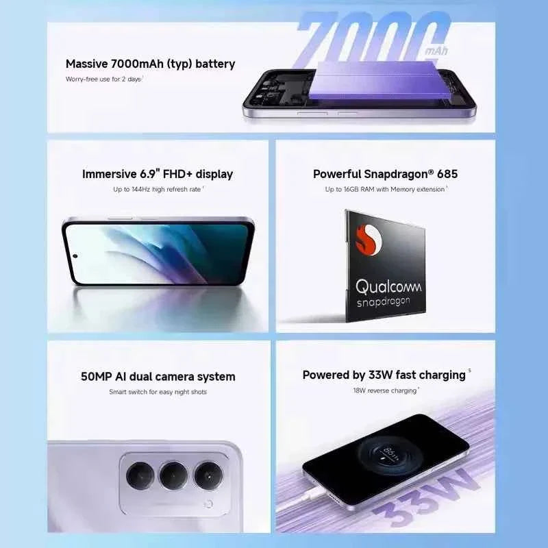 Xiaomi Redmi 15 Global Version Smartphone Snapdragon® 685 6.9" FHD+ DotDisplay 50MP Camera 144Hz 7000mAh 33W IP64 - Maliame Store