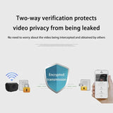Lenovo WiFi Security Camera with Night Vision and Two-Way Audio for Home Surveillance
