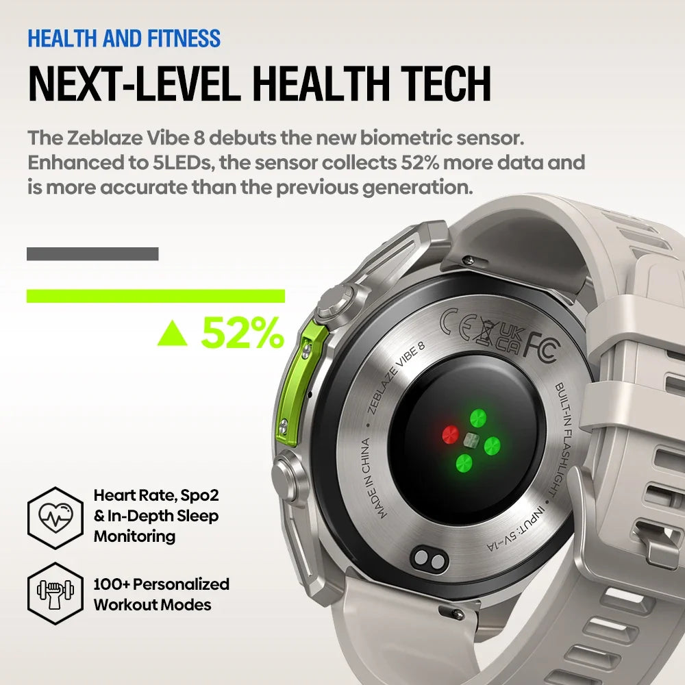 Zeblaze Vibe 8 Smart Watch 1.43" AMOLED Sapphire Screen 5ATM IP69K Waterproof Built-in Flashlight Bluetooth Calling Smartwatch - Maliame Store