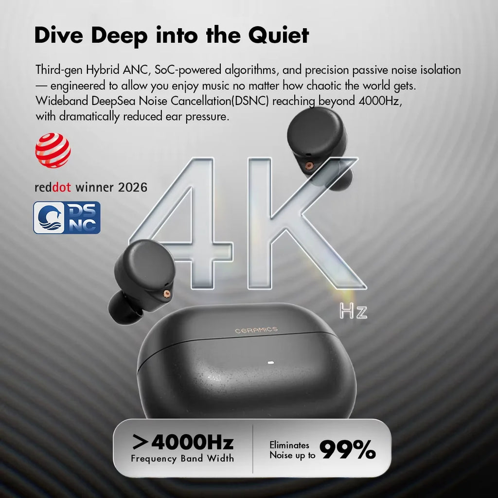 ROSESELSA Ceramics Ultra ANC Earbuds